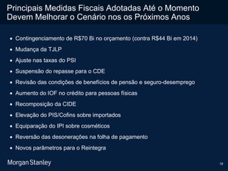 18
 Contingenciamento de R$70 Bi no orçamento (contra R$44 Bi em 2014)
 Mudança da TJLP
 Ajuste nas taxas do PSI
 Suspensão do repasse para o CDE
 Revisão das condições de benefícios de pensão e seguro-desemprego
 Aumento do IOF no crédito para pessoas físicas
 Recomposição da CIDE
 Elevação do PIS/Cofins sobre importados
 Equiparação do IPI sobre cosméticos
 Reversão das desonerações na folha de pagamento
 Novos parâmetros para o Reintegra
Principais Medidas Fiscais Adotadas Até o Momento
Devem Melhorar o Cenário nos os Próximos Anos
 
