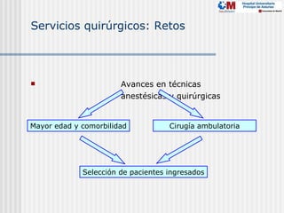Servicios quirúrgicos: Retos




                      Avances en técnicas
                       anestésicas y quirúrgicas


Mayor edad y comorbilidad           Cirugía ambulatoria




             Selección de pacientes ingresados
 