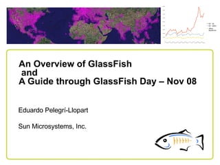 An Overview of GlassFish
and
A Guide through GlassFish Day – Nov 08


Eduardo Pelegrí-Llopart

Sun Microsystems, Inc.
 