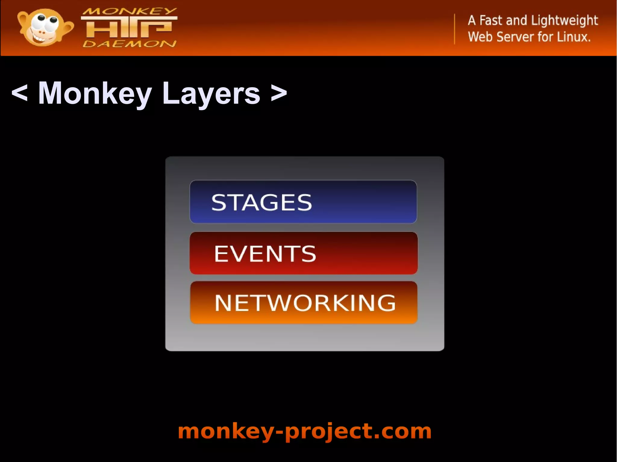 < Monkey Layers >
 