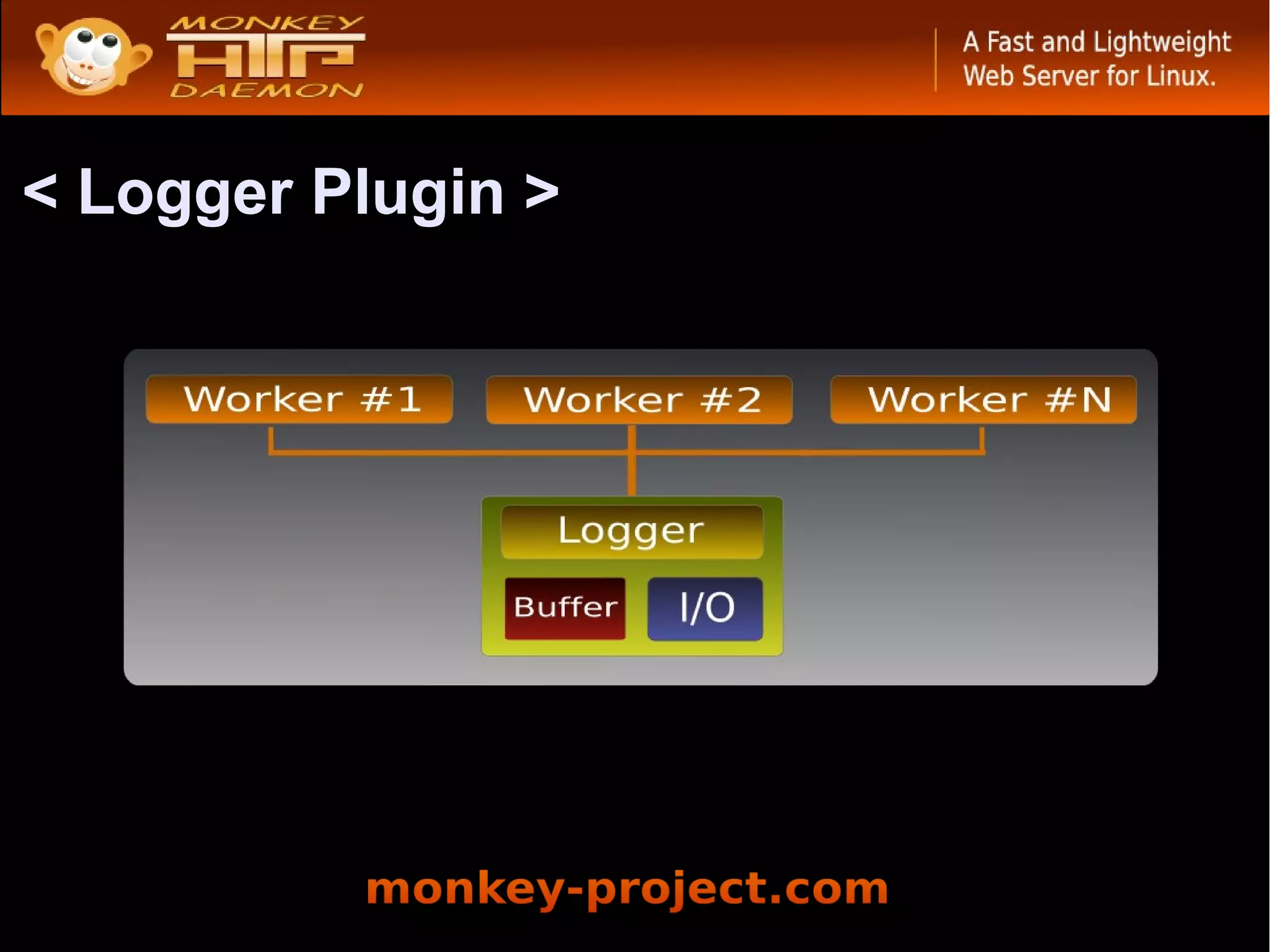 < Logger Plugin >
 