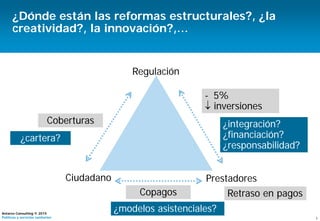 7
Antares Consulting © 2015
Políticas y servicios sanitarios
Gobierno/
Autoridad
sanitara
PrestadoresCiudadano
Regulación
¿Dónde están las reformas estructurales?, ¿la
creatividad?, la innovación?,…
Coberturas
Copagos
- 5%
↓ inversiones
Retraso en pagos
¿cartera?
¿integración?
¿financiación?
¿responsabilidad?
¿modelos asistenciales?
 