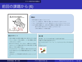 テスト項目作成の留意点
前回の課題から(6)
問題点
・矢印が金魚の口に接してしまっている
・「これ」という表現では、生物でない場合（たいやきなど）も含んでしまう
・「これ」と矢印の併用によって口の一部分を示していることになってしまっている
・これでは理科の問題なのか、漢字を問う問題なのか明確に判断することができない
該当する科目の能力をきちんと測ることができていない
1 項目に解答は 1 つの原則に違反
修正のポイント
・（漢字の試験であれ理科の試験であれ）漢字 2 文字でと指定
することで魚という答えを排除し、かつ魚の種類など細か
く答えられることを防ぐ
・絵で示すのであれば、カラー付きで、水槽のなかに金魚を
入れることで、より明確に金魚であると想定可能となる（鯛
焼きという答えも排除できる）
・ひらがなの小さい「よ」を聞きたい場合であればひらがな
4 文字で書きなさいなどの問題の制約を設けることで解答
を導かせる
・矢印を省くことで特定箇所の名称を答えられないようにす
る
修正案
修正案① a) ひらがなを問う場合 b) 漢字を問う場合
水槽の中の生物の名称を答えなさい。
a) ひらがな 4 文字で（「ゃ」「ゅ」「ょ」などの小さい字も 1 字に含まれま
す。）
b) 漢字 2 文字で
教育評価論（第 4 講） テスト項目の作成 (2) 平成 27 年 10 月 21 日 10 / 40
 