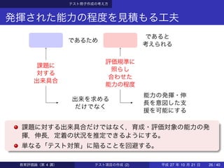 テスト冊子作成の考え方
発揮された能力の程度を見積もる工夫
であるため
であると
考えられる
課題に
対する
出来具合
評価規準に
照らし
合わせた
能力の程度
出来を求める
だけでなく
能力の発揮・伸
長を意図した支
援を可能にする
課題に対する出来具合だけではなく，育成・評価対象の能力の発
揮，伸長，定着の状況を推定できるようにする。
単なる「テスト対策」に陥ることを回避する。
教育評価論（第 4 講） テスト項目の作成 (2) 平成 27 年 10 月 21 日 26 / 40
 