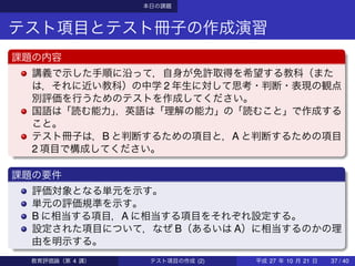 本日の課題
テスト項目とテスト冊子の作成演習
課題の内容
講義で示した手順に沿って，自身が免許取得を希望する教科（また
は，それに近い教科）の中学 2 年生に対して思考・判断・表現の観点
別評価を行うためのテストを作成してください。
国語は「読む能力」，英語は「理解の能力」の「読むこと」で作成する
こと。
テスト冊子は，B と判断するための項目と，A と判断するための項目
2 項目で構成してください。
課題の要件
評価対象となる単元を示す。
単元の評価規準を示す。
B に相当する項目，A に相当する項目をそれぞれ設定する。
設定された項目について，なぜ B（あるいは A）に相当するのかの理
由を明示する。
教育評価論（第 4 講） テスト項目の作成 (2) 平成 27 年 10 月 21 日 37 / 40
 