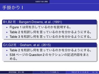 当面取り組む課題
手掛かり I
B1,B2 班：Bangert-Drowns, et al. (1991)
▶ Figure 1 は何を示しているのかを説明する。
▶ Table 2 を和訳し何を言っているのかを分かるようにする。
▶ Table 3 を和訳し何を言っているのかを分かるようにする。
G1,G2 班：Graham, et al. (2015)
▶ Table 2 を和訳し何を言っているのかを分かるようにする。
▶ 538 ページの Question 2 のセクションの記述内容をまと
める。
教育評価論（第 8 講） フィードバックの効果 (1) 平成 27 年 11 月 25 日 12 / 16
 