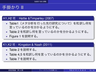 当面取り組む課題
手掛かり II
H1,H2 班：Hattie &Timperley (2007)
▶ Table1（メタ分析を行った先行研究について）を和訳し何を
言っているのかを分かるようにする。
▶ Table 2 を和訳し何を言っているのかを分かるようにする。
▶ Figure 1 を説明する。
K1,K2 班：Kingston & Nash (2011)
▶ Table 2 を説明する。
▶ Table 4,5 を和訳し何を言っているのかを分かるようにする。
▶ Table 7 を説明する。
教育評価論（第 8 講） フィードバックの効果 (1) 平成 27 年 11 月 25 日 13 / 16
 