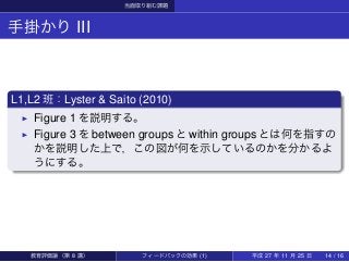 当面取り組む課題
手掛かり III
L1,L2 班：Lyster & Saito (2010)
▶ Figure 1 を説明する。
▶ Figure 3 を between groups と within groups とは何を指すの
かを説明した上で，この図が何を示しているのかを分かるよ
うにする。
教育評価論（第 8 講） フィードバックの効果 (1) 平成 27 年 11 月 25 日 14 / 16
 