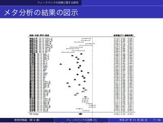 フィードバックの効果に関する研究
メタ分析の結果の図示
教育評価論（第 8 講） フィードバックの効果 (1) 平成 27 年 11 月 25 日 7 / 16
 