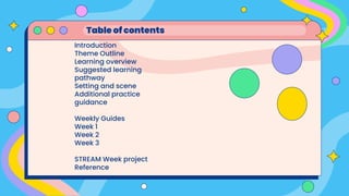 Introduction
Theme Outline
Learning overview
Suggested learning
pathway
Setting and scene
Additional practice
guidance
Weekly Guides
Week 1
Week 2
Week 3
STREAM Week project
Reference
Table of contents
 