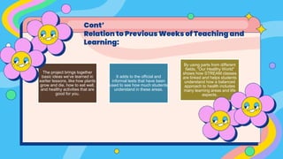 Cont’
Relation to Previous Weeks of Teaching and
Learning:
The project brings together
basic ideas we've learned in
earlier lessons, like how plants
grow and die, how to eat well,
and healthy activities that are
good for you.
It adds to the official and
informal tests that have been
used to see how much students
understand in these areas.
By using parts from different
fields, "Our Healthy World"
shows how STREAM classes
are linked and helps students
understand how a balanced
approach to health includes
many learning areas and life
aspects.
 