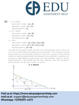 Principles of Microeconomics - Edu Assignment Help | PPTX