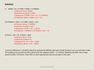 Solution:
1) NADH + H+ + E-FMN → NAD+ + E-FMNH2
a) Electron donor: NADH
b) Electron acceptor: E-FMN
c) Reduction: E-FMN + 2H+ + 2e- → E-FMNH2
d) Oxidized: NADH → NAD+ + H+ + 2e-
2) E-FMNH2 + 2Fe3+ → E-FMN + 2Fe2+ + 2H+
a) Electron donor: E-FMNH2
b) Electron acceptor: Fe3+
c) Reduction: 2Fe3+ + 2e- → 2Fe2+
d) Oxidation: E-FMNH2 → E-FMNH2 + 2H+ + 2e-
3) 2Fe2+ + 2H+ + Q → 2Fe3+ + QH2
a) Electron donor: Fe2+
b) Electron acceptor: Q
c) Reduced: Q + 2e- + 2H+ → QH2
d) Oxidized: 2Fe2+ → 2e- + 2Fe3+
From the difference in standard reduction potential (Δ E 0) for each pair of half-reactions, you can calculate Δ G o.
The oxidation of succinate by FAD is favored by the negative Δ G o = -3.7 kJ/mol. Oxidation by NAD+ has a large,
positive Δ G o = 67 kJ/mol. Thus FAD is a more appropriate electron acceptor in this case.
Edu Assignment Help
 