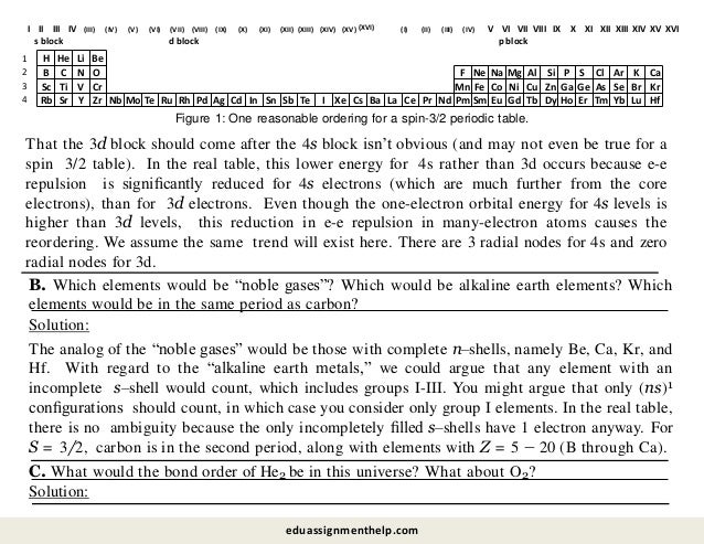 1
2
3
4
H He Li Be
B C N O F Ne Na Mg Al Si P S Cl Ar K Ca
Sc Ti V Cr Mn Fe Co Ni Cu Zn Ga Ge As Se Br Kr
Rb Sr Y Zr Nb Mo Te Ru Rh Pd Ag Cd In Sn Sb Te I Xe Cs Ba La Ce Pr Nd Pm Sm Eu Gd Tb Dy Ho Er Tm Yb Lu Hf
(I) (II) (III) (IV) V VI VII VIII IX X XI XII XIII XIV XV XVI
p block
I II III IV (III) (IV) (V) (VI) (VII) (VIII) (IX) (X) (XI) (XII) (XIII) (XIV) (XV)
s block d block
(XVI)
B. Which elements would be “noble gases”? Which would be alkaline earth elements? Which
elements would be in the same period as carbon?
Solution:
The analog of the “noble gases” would be those with complete n–shells, namely Be, Ca, Kr, and
Hf. With regard to the “alkaline earth metals,” we could argue that any element with an
incomplete s–shell would count, which includes groups I-III. You might argue that only (ns)1
conﬁgurations should count, in which case you consider only group I elements. In the real table,
there is no ambiguity because the only incompletely ﬁlled s–shells have 1 electron anyway. For
S = 3/2, carbon is in the second period, along with elements with Z = 5 − 20 (B through Ca).
C. What would the bond order of He2 be in this universe? What about O2?
Solution:
Figure 1: One reasonable ordering for a spin-3/2 periodic table.
That the 3d block should come after the 4s block isn’t obvious (and may not even be true for a
spin 3/2 table). In the real table, this lower energy for 4s rather than 3d occurs because e-e
repulsion is signiﬁcantly reduced for 4s electrons (which are much further from the core
electrons), than for 3d electrons. Even though the one-electron orbital energy for 4s levels is
higher than 3d levels, this reduction in e-e repulsion in many-electron atoms causes the
reordering. We assume the same trend will exist here. There are 3 radial nodes for 4s and zero
radial nodes for 3d.
eduassignmenthelp.com
 