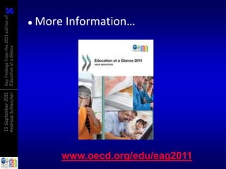 13 September 2011    Key findings from the 2011 edition of
                           Andreas Schleicher   Education at a Glance                         36
                                                                                              36
                                                                                
                                                                              More Information…




www.oecd.org/edu/eag2011
 