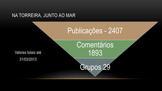 NA TORREIRA, JUNTO AO MAR
Valores totais até
31/03/2013
Publicações - 2407
Comentários
1893
Grupos 29
 