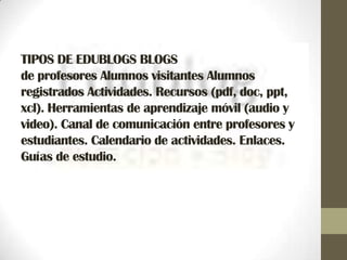 TIPOS DE EDUBLOGS BLOGS
de profesores Alumnos visitantes Alumnos
registrados Actividades. Recursos (pdf, doc, ppt,
xcl). Herramientas de aprendizaje móvil (audio y
video). Canal de comunicación entre profesores y
estudiantes. Calendario de actividades. Enlaces.
Guías de estudio.
 