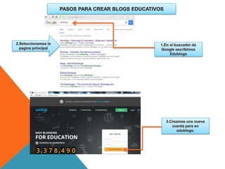 Edublog