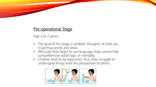 Pre-operational Stage
Age 2 to 7 years-
• The goal of this stage is symbolic thoughts. A child use
to portray words and ideas.
• Although they begin to use language, they cannot fully
comprehensive adult logic or mentality.
• Children tend to be egocentric thus, they struggle to
understand things from the perspective of others.
 