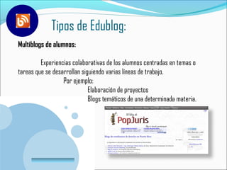 Tipos de Edublog:
Multiblogs de alumnos:

         Experiencias colaborativas de los alumnos centradas en temas o
tareas que se desarrollan siguiendo varias líneas de trabajo.
                  Por ejemplo:
                             Elaboración de proyectos
                             Blogs temáticos de una determinada materia.




       www.company.com
 