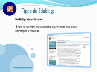 Tipos de Edublog:
Multiblogs de profesores:

 Grupo de docentes que comparten experiencias educativas,
estrategias y recursos.




www.company.com
 