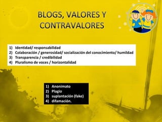1)   Identidad/ responsabilidad
2)   Colaboración / generosidad/ socialización del conocimiento/ humildad
3)   Transparencia / credibilidad
4)   Pluralismo de voces / horizontalidad




                      1)   Anonimato
                      2)   Plagio
                      3)   suplantación (fake)
                      4)   difamación.
 
