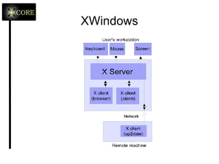 Claws Mail Compose Message Main Window 