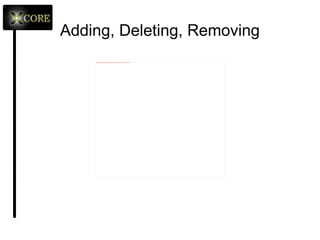 Browsing Google Chrome 