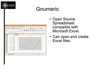 Activating Flash in Firefox 