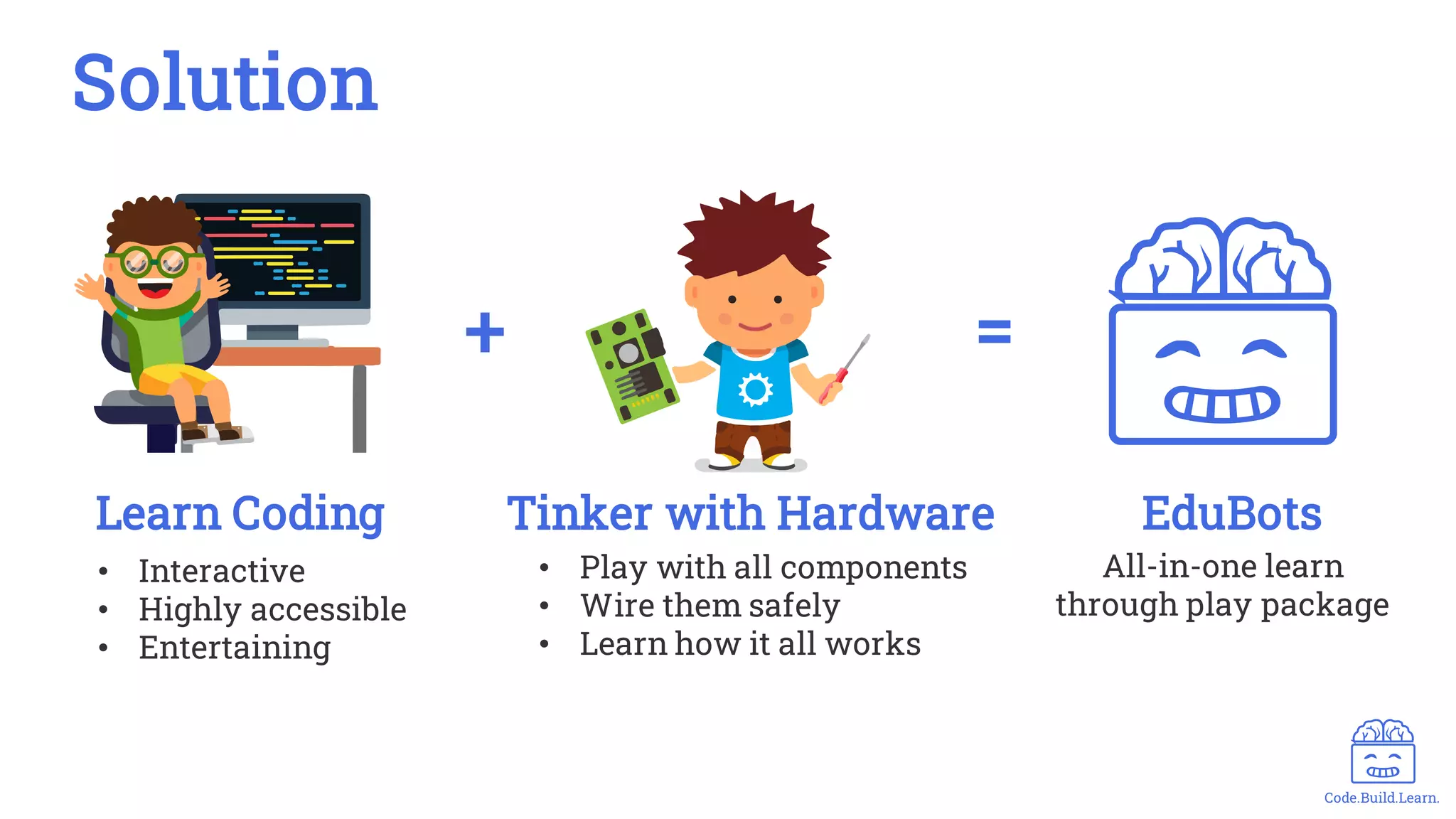 Code.Build.Learn.
+ =
• Interactive
• Highly accessible
• Entertaining
• Play with all components
• Wire them safely
• Learn how it all works
Learn Coding
Solution
Tinker with Hardware EduBots
All-in-one learn
through play package
 