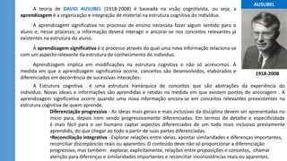 ...AUSUBEL...
A teoria de DAVID AUSUBEL (1918-2008) é baseada na visão cognitivista, ou seja, a
aprendizagem é a organização e integração de material na estrutura cognitiva do indivíduo.
A aprendizagem significativa no processo de ensino necessita fazer algum sentido para o
aluno e, nesse processo, a informação deverá interagir e ancorar-se nos conceitos relevantes já
existentes na estrutura do aluno.
A aprendizagem significativa é o processo através do qual uma nova informação relaciona-se
com um aspecto relevante da estrutura de conhecimento do indivíduo.
Aprendizagem implica em modificações na estrutura cognitiva e não só acréscimos. À
medida em que a aprendizagem significativa ocorre, conceitos são desenvolvidos, elaborados e
diferenciados em decorrência de sucessivas interações:
A Estrutura cognitiva é uma estrutura hierárquica de conceitos que são abstrações da experiência do
indivíduo. Novas ideais e informações são aprendidas e retidas na medida em que existem pontos de ancoragem . A
aprendizagem significativa ocorre quando uma nova informação ancora-se em conceitos relevantes preexistentes na
estrutura cognitiva de quem aprende.
Diferenciação progressiva - As ideias mais gerais e mais inclusivas da disciplina devem ser apresentadas no
início para, depois irem sendo progressivamente diferenciadas. Em termos de detalhe e especificidade
é mais fácil para o ser humano captar aspectos diferenciados de um todo mais inclusivo previamente
aprendido, do que chegar ao todo a partir de suas partes diferenciadas.
•Reconciliação integrativa - Explorar relações entre ideias, apontar similaridades e diferenças importantes,
reconciliar discrepâncias reais ou aparentes. O conteúdo deve não só proporcionar a diferenciação
progressiva, mas também: explorar, explicitamente, relações entre proposições e conceitos, chamar
atenção para diferenças e similaridades importantes e reconciliar inconsistências reais ou aparentes.
1918-2008
 