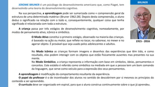 ...BRUNER...
JEROME BRUNER é um psicólogo do desenvolvimento americano que, como Piaget, tem
desenvolvido uma teoria do desenvolvimento cognitivo.
Na sua perspectiva, a aprendizagem pode ser sumarizada como « compreensão geral da
estrutura de uma determinada matéria» (Bruner 1962:28). Depois desta compreensão, o aluno
deduz o significado na relação com o todo e, consequentemente, qualquer coisa que tenha
significado é relacionada com toda a estrutura.
A criança passa por três estágios de desenvolvimento cognitivo, nomeadamente, por
modos de pensamento ativo, icônico e simbólico.
No Modo Icônico as crianças formam imagens e desenhos das experiências que têm tido, e como
resultado, elas podem interagir com os objetos que estão fisicamente ausentes mas presentes na sua
mente.
No Modo Simbólico, a criança representa a informação com base em símbolos, ideias, pensamentos e
conceitos. Este estádio é referido como simbólico na mediada em que a pessoa tem um bom comando
da linguagem, que serve como veículo para a expressão dos seus pensamentos.
A aprendizagem é modificação do comportamento resultante da experiência.
O papel do professor é o de incentivador dos alunos no sentido de descobrirem por si mesmos os princípios do
conteúdo a ser apreendido.
O currículo deve ser organizado em espiral, para que o aluno construa continuamente sobre o que já aprendeu.
O Modo Ativo constitui o primeiro estágio, observado na maioria das crianças.
é baseado na ação ou motor, que reflete no tocar, no saborear, no mexer e no
agarrar objeto. É provável que seja usado pelos adolescentes e adultos.
1915 - 2016
 