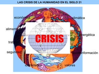 LAS CRISIS DE LA HUMANIDAD EN EL SIGLO 21 alimentaria energ ética clim ática trabajo seguridad identidades CRISIS valores econ ómica sobreinformaci ón 