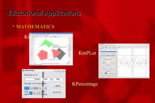 Educational Applications * MATHEMATICS Kig KmPLot KPercentage 