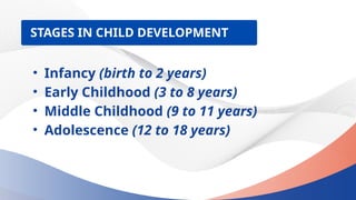 STAGES IN CHILD DEVELOPMENT
? Infancy (birth to 2 years)
? Early Childhood (3 to 8 years)
? Middle Childhood (9 to 11 years)
? Adolescence (12 to 18 years)
 
