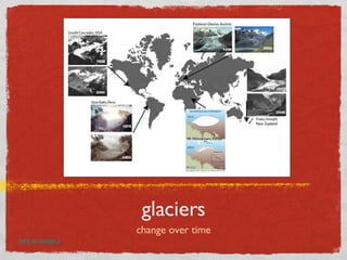 glaciers change over time back to category