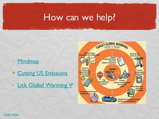 How can we help? Mindmap Cutting US Emissions Lick Global Warming Website MAIN MENU