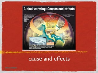 cause and effects back to category