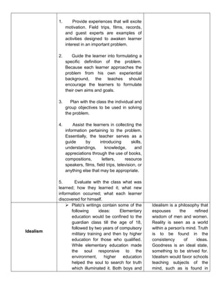 1. Provide experiences that will excite
motivation. Field trips, films, records,
and guest experts are examples of
activities designed to awaken learner
interest in an important problem.
2. Guide the learner into formulating a
specific definition of the problem.
Because each learner approaches the
problem from his own experiential
background, the teaches should
encourage the learners to formulate
their own aims and goals.
3. Plan with the class the individual and
group objectives to be used in solving
the problem.
4. Assist the learners in collecting the
information pertaining to the problem.
Essentially, the teacher serves as a
guide by introducing skills,
understandings, knowledge, and
appreciations through the use of books,
compositions, letters, resource
speakers, films, field trips, television, or
anything else that may be appropriate.
5. Evaluate with the class what was
learned; how they learned it; what new
information occurred; what each learner
discovered for himself.
Idealism
 Plato's writings contain some of the
following ideas: Elementary
education would be confined to the
guardian class till the age of 18,
followed by two years of compulsory
military training and then by higher
education for those who qualified.
While elementary education made
the soul responsive to the
environment, higher education
helped the soul to search for truth
which illuminated it. Both boys and
Idealism is a philosophy that
espouses the refined
wisdom of men and women.
Reality is seen as a world
within a person's mind. Truth
is to be found in the
consistency of ideas.
Goodness is an ideal state,
something to be strived for.
Idealism would favor schools
teaching subjects of the
mind, such as is found in
 