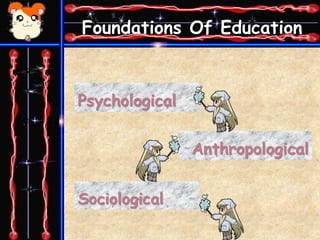 Foundations Of Education 
Psychological 
Sociological 
Anthropological 
 