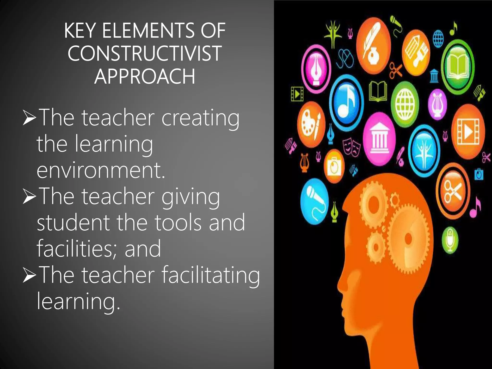 KEY ELEMENTS OF
CONSTRUCTIVIST
APPROACH
The teacher creating
the learning
environment.
The teacher giving
student the tools and
facilities; and
The teacher facilitating
learning.
 
