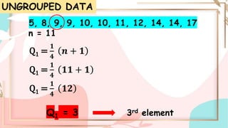 UNGROUPED DATA
5, 8, 9, 9, 10, 10, 11, 12, 14, 14, 17
n = 11
Q1 =
𝟏
𝟒
𝒏 + 𝟏
Q1 =
𝟏
𝟒
𝟏𝟏 + 𝟏
Q1 =
𝟏
𝟒
𝟏𝟐
Q1 = 3 3rd element
 