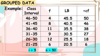 Example:
GROUPED DATA
Class
Interval
f
46-50 4
41-45 8
36-40 11
31-35 9
26-30 12
21-25 6
i = 5 n = 50
LB <cf
45.5
40.5
35.5
30.5
25.5
20.5
50
46
38
27
18
6
 