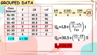 GROUPED DATA
Class
Interval
f LB <cf
46-50 4 45.5 50
41-45 8 40.5 46
36-40 11 35.5 38
31-35 9 30.5 27
26-30 12 25.5 18
21-25 6 20.5 6
i = 5 n = 50
Qk=LB+
𝒌𝑵
𝟒
−𝒄𝒇𝒃
𝒇𝑸𝒌
𝐢
Q2=30.5+
𝟐𝟓−𝟏𝟖
𝟗
𝟓
Q2=34.39
𝒌𝑵
𝟒
=
𝟐 𝟓𝟎
𝟒
=
𝟏𝟎𝟎
𝟒
=25
 