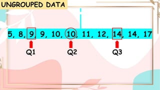 5, 8, 9, 9, 10, 10, 11, 12, 14, 14, 17
Q1 Q2 Q3
UNGROUPED DATA
 