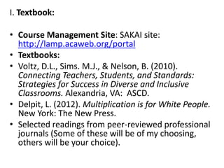 I. Textbook:
• Course Management Site: SAKAI site:
http://lamp.acaweb.org/portal
• Textbooks:
• Voltz, D.L., Sims. M.J., & Nelson, B. (2010).
Connecting Teachers, Students, and Standards:
Strategies for Success in Diverse and Inclusive
Classrooms. Alexandria, VA: ASCD.
• Delpit, L. (2012). Multiplication is for White People.
New York: The New Press.
• Selected readings from peer-reviewed professional
journals (Some of these will be of my choosing,
others will be your choice).

 