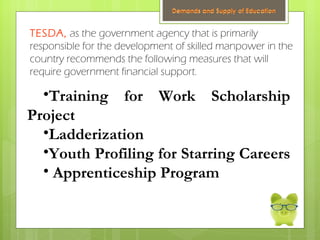Ladderization Educ. 307 (Demands and Supply of Education-Phil.) | PPT