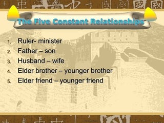 1.   Ruler- minister
2.   Father – son
3.   Husband – wife
4.   Elder brother – younger brother
5.   Elder friend – younger friend
 