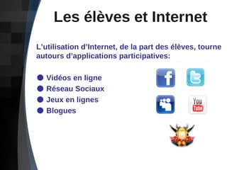 Les élèves et Internet L’utilisation d’Internet, de la part des élèves, tourne autours d’applications participatives: Vidéos en ligne Réseau Sociaux Jeux en lignes Blogues 
