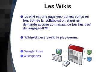 Les Wikis Le wiki est une page web qui est conçu en    fonction de la  collaboration et qui ne    demande aucune connaissance (ou très peu)    de langage HTML. Wikipédia est le wiki le plus connu. Google Sites Wikispaces 